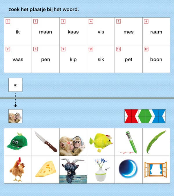 Loco Mini Pakket Lezen kern 1-6 Kinderboekenland.nl