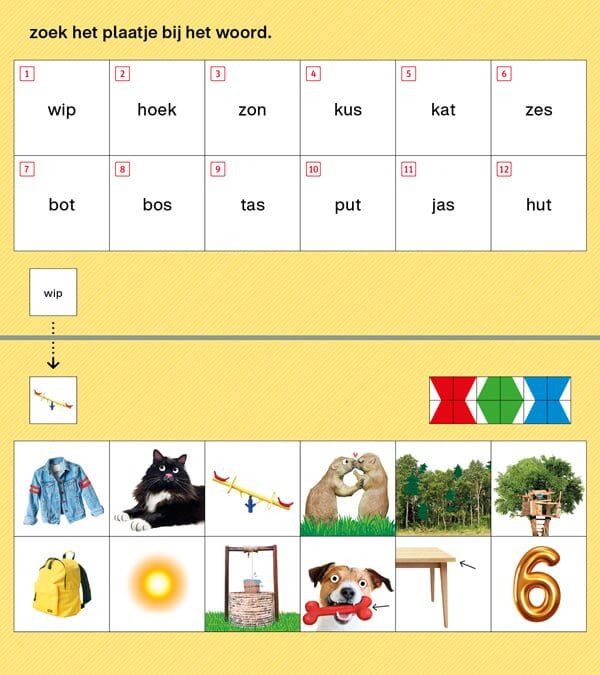 Loco Mini Pakket Lezen kern 1-6 Kinderboekenland.nl