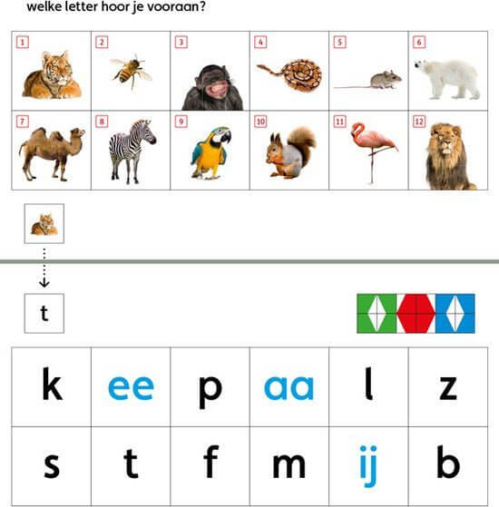 Loco Mini starterspakket 4-7 jaar Kinderboekenland.nl