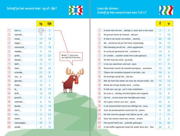 Loco Maxi - Starterspakket (7-9 jaar) - Kinderboekenland.nl